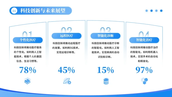 蓝色插画风创新科技开启未来篇章PPT模板
