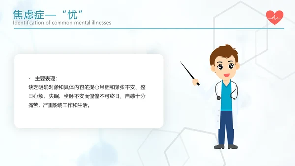 关注心理健康常见心理疾病识别PPT课件