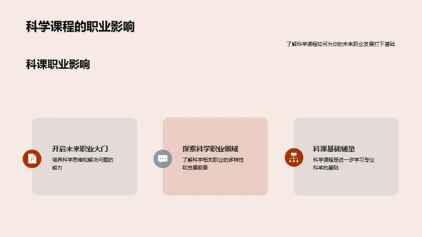 初一科学入门导航