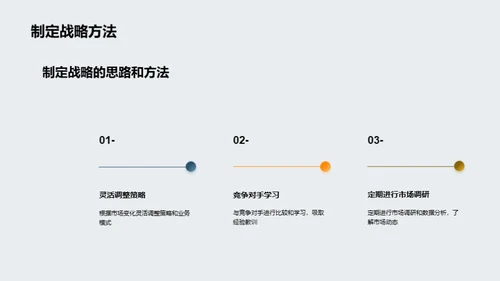 探索体育会展市场之路