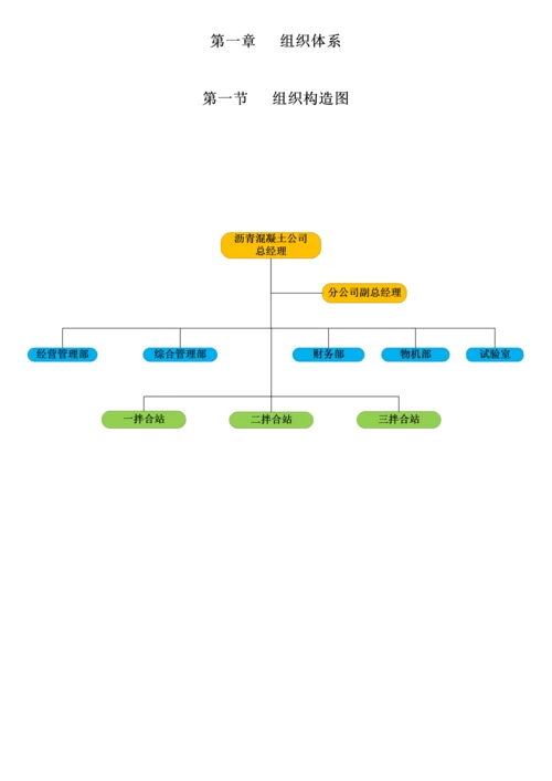 沥青混凝土公司组织手册.docx