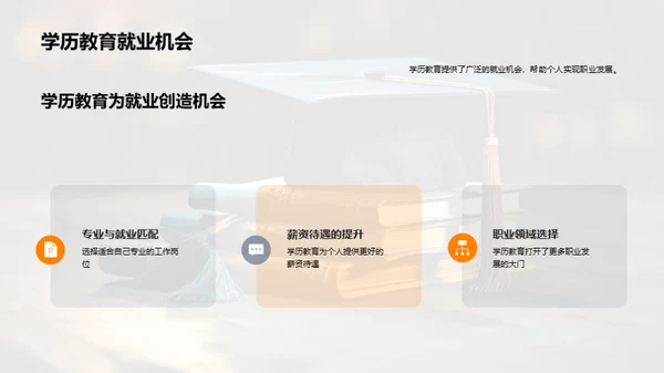 学历教育全面解析