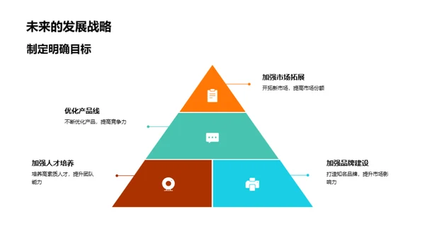 小满成果 共创未来