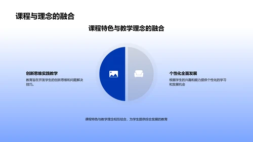 校园设施与活动PPT模板