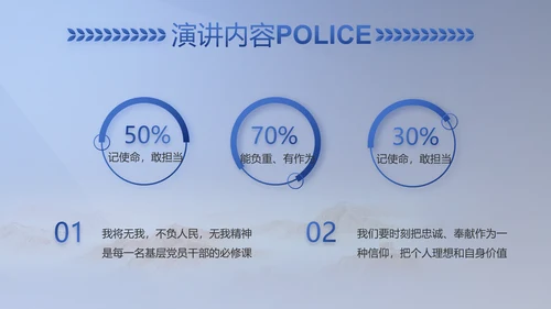 蓝色大气民警职工大会PPT