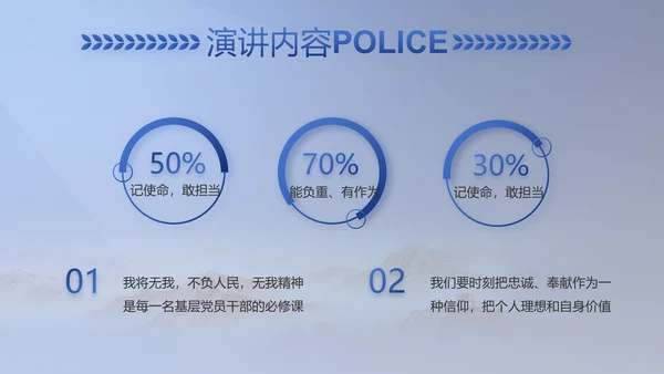 蓝色大气民警职工大会PPT