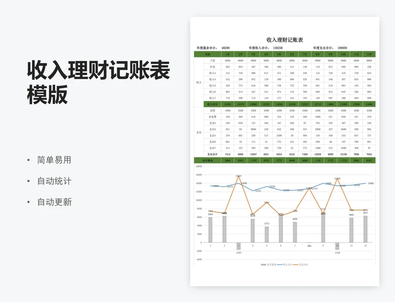 收入理财记账表模版