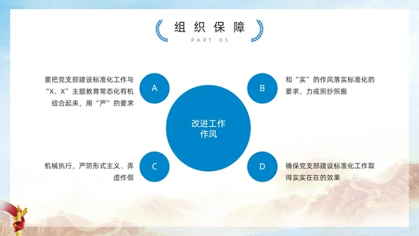 蓝色简约风党支部标准化建设PPT模板