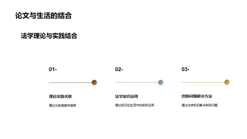 法学毕业答辩之路