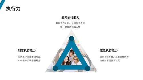 简约企业新员工入职介绍PPT模板