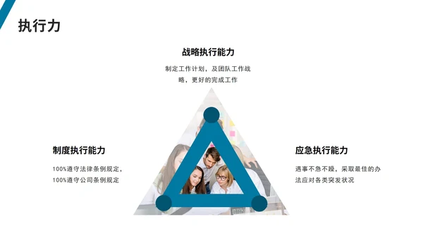 简约企业新员工入职介绍PPT模板