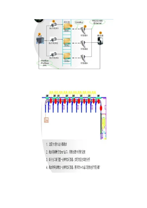 WMS仓储标准管理系统.docx