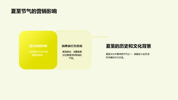 夏至营销新境界