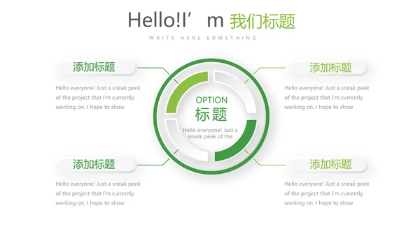 绿色清新医疗学术报告动态PPT