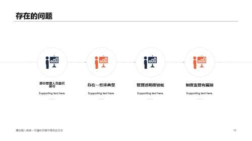 双色商务市场部营销工作总结报告PPT下载