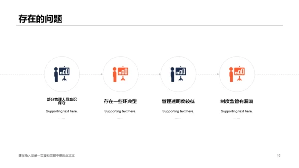 双色商务市场部营销工作总结报告PPT下载