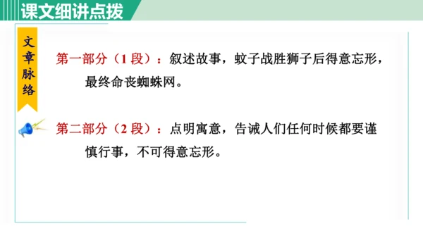 24 寓言四则 蚊子和狮子 课件 七年级语文上册（部编版 五四学制2024）