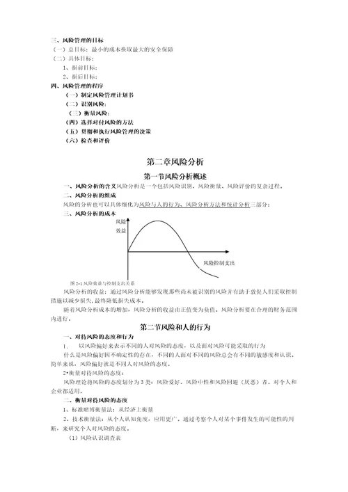 风险管理知识点精简