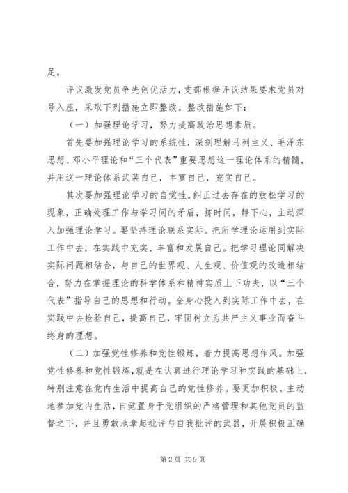 民主评议党员会议记录7.docx