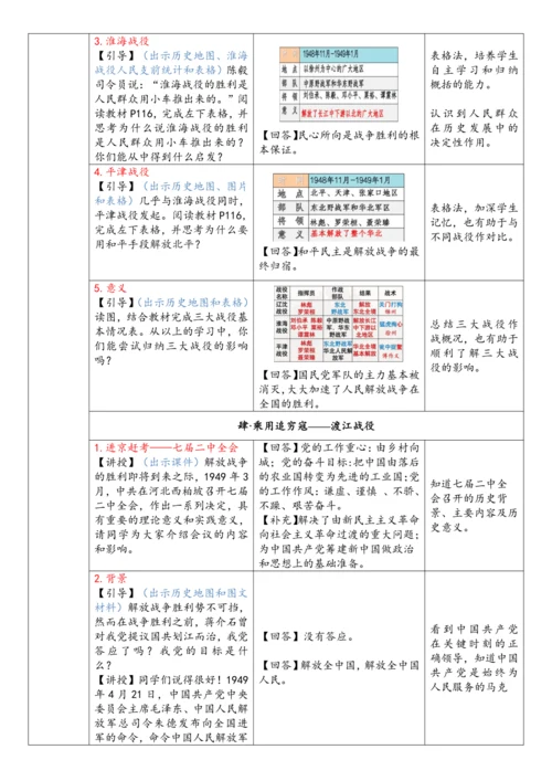 第24课 人民解放战争的胜利（教案）-【课堂无忧】新课标同步核心素养课堂