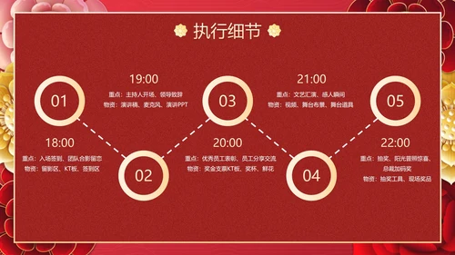 国风兔年花卉元素年会策划PPT模板