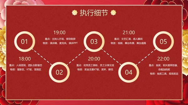 国风兔年花卉元素年会策划PPT模板