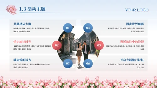 蓝粉色实景520节日限定专属旅行浪漫计划主题旅游活动策划通用PPT模板
