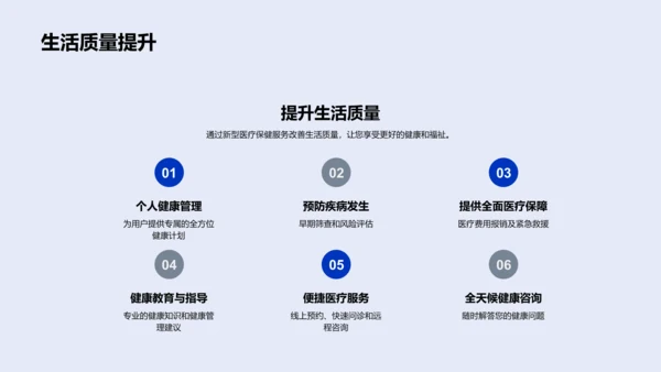 医疗服务创新报告PPT模板