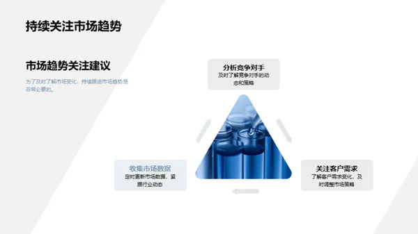 医疗保健行业战略探索