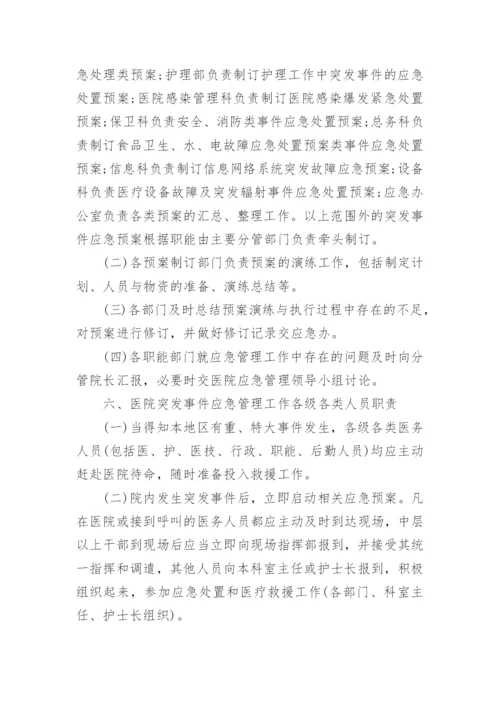 医院突发公共卫生事件应急管理制度.docx