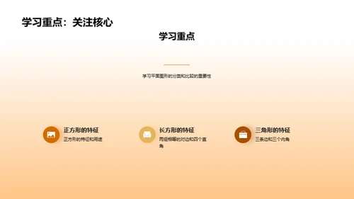 复古风教育培训教学课件PPT模板