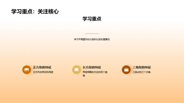 复古风教育培训教学课件PPT模板