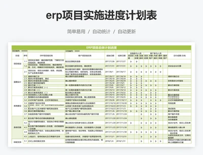 erp项目实施进度计划表