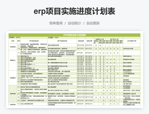 erp项目实施进度计划表
