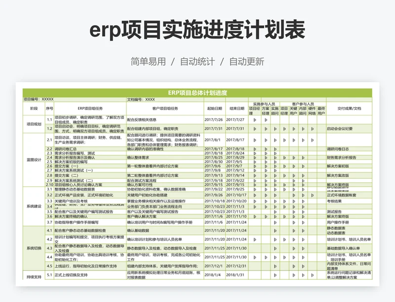 erp项目实施进度计划表