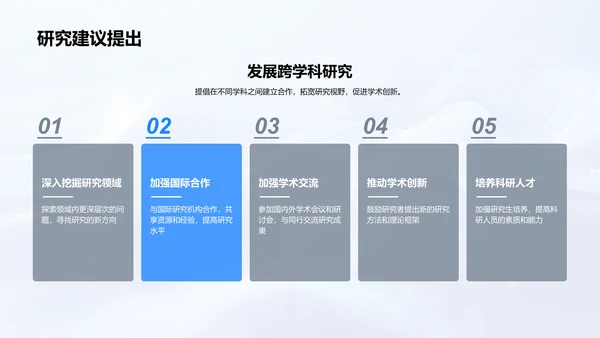 答辩技巧精要PPT模板