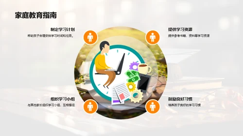 高三攻略：家长与学生