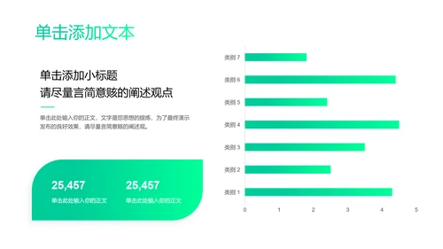 绿色渐变风新能源汽车通用PPT演示模板