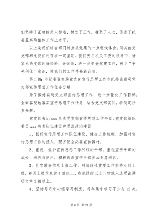 市纪委监察局党支部先进事迹材料.docx