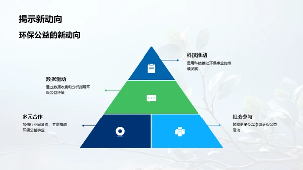 绿色公益新篇章