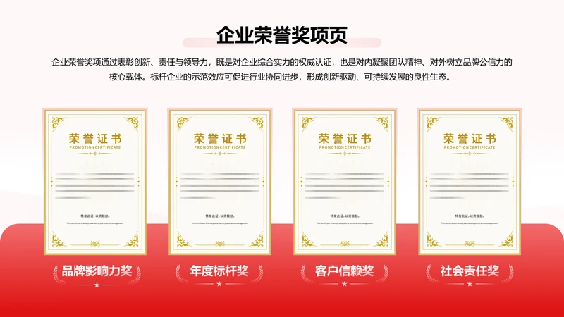 红色商务风荣誉奖项页