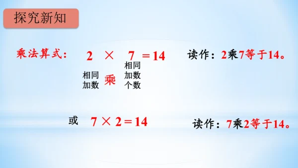 4.表内乘法（一）（乘法的初步认识）(共26张PPT)-二年级上册数学人教版