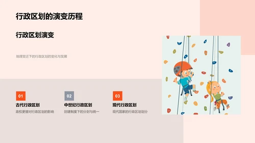 历史地图的教学解读PPT模板
