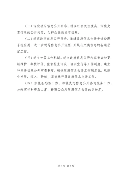 史志委信息公开宣传报告.docx