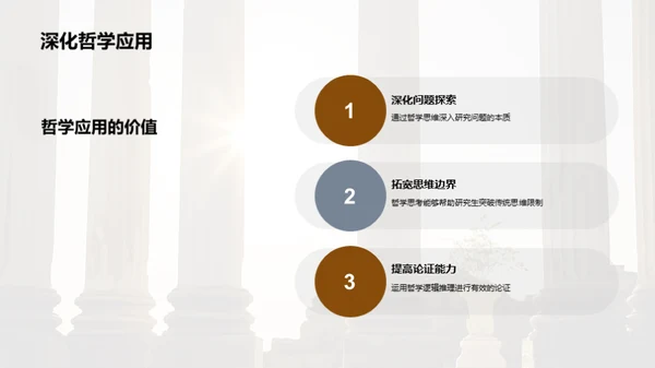 研究生哲学教程