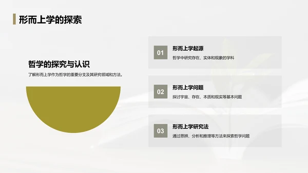 绿色现代哲学导论培训课件PPT模板