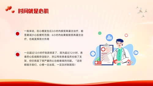 红色简约中国1120心梗救治日PPT模板宣传PPT动态PPT..