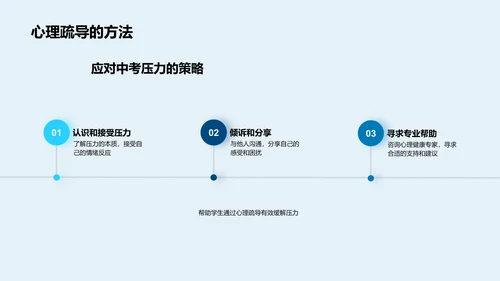 初三压力管理讲座PPT模板