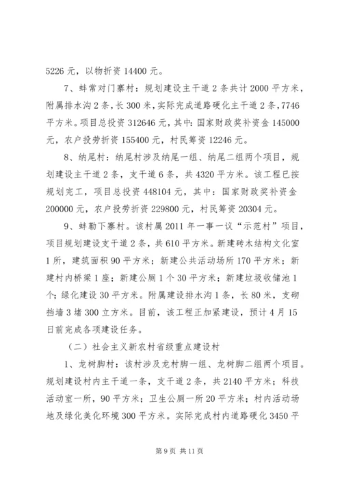 白马乡一事一议自查报告_1.docx