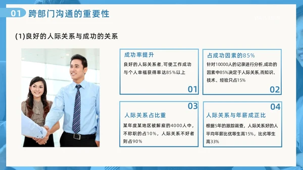 蓝色撕纸风跨部门沟通企业培训PPT模板沟通技巧